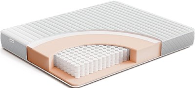 Матрас LATRIX "Слумбер" - фото 50590