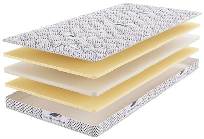 Детский матрас "Baby Soft Lux" - фото 56975
