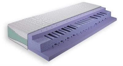 Матрас "AirCore Wave Gi"