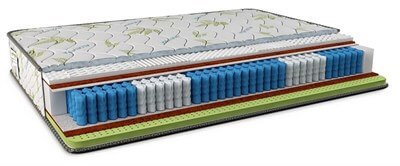 Матрас "Comfort Lux Green S1000 5 зон"