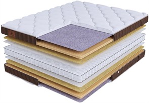 {{photo.Alt || photo.Description || 'Матрас "Life Comfort S600 mini"'}}