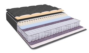 {{photo.Alt || photo.Description || 'Матрас "Privat Comfort Relax S600"'}}