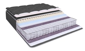 {{photo.Alt || photo.Description || 'Матрас "Privat Comfort Light S600"'}}