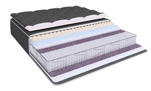 {{photo.Alt || photo.Description || 'Матрас "Privat Comfort Light S1200"'}}