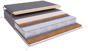 {{photo.Alt || photo.Description || 'Матрас "Privat Transformer Hard S1200"'}}