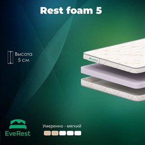 {{photo.Alt || photo.Description || 'Матрас "Rest Foam 5"'}}