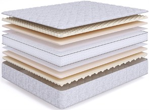 {{photo.Alt || photo.Description || 'Матрас "Sense Supersoft S1200"'}}