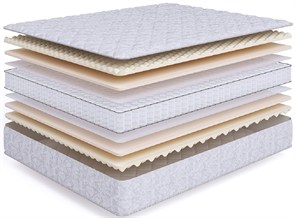 {{photo.Alt || photo.Description || 'Матрас "Sense Supersoft S600 mini"'}}