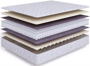 {{photo.Alt || photo.Description || 'Матрас "Sense Soft S600"'}}