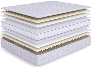 {{photo.Alt || photo.Description || 'Матрас "Sense Fiber S1200"'}}