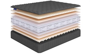 {{photo.Alt || photo.Description || 'Матрас "Sense SuperSoft Lux S600"'}}
