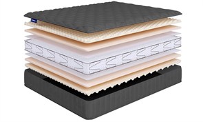 {{photo.Alt || photo.Description || 'Матрас "Sense SuperSoft Lux S1200"'}}