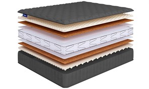 {{photo.Alt || photo.Description || 'Матрас "Sense Medium Lux S1200"'}}