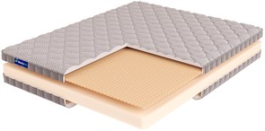 {{photo.Alt || photo.Description || 'Свернутый беспружинный матрас "Roll Foam 10 Latex"'}}