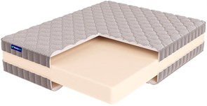 {{photo.Alt || photo.Description || 'Свернутый беспружинный матрас "Roll Foam 14 Hard"'}}