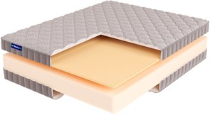 {{photo.Alt || photo.Description || 'Свернутый беспружинный матрас "Roll Foam 21 Memory"'}}