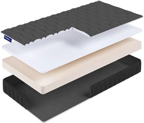 {{photo.Alt || photo.Description || 'Детский матрас "Baby AirFoam Fiber Lux"'}}