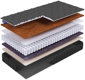 {{photo.Alt || photo.Description || 'Детский матрас "Baby Roll Foam Cocos S600 Lux"'}}