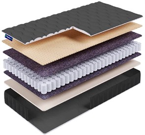 {{photo.Alt || photo.Description || 'Детский матрас "Baby Roll Soft Latex S600 Lux"'}}