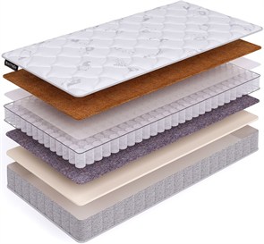 {{photo.Alt || photo.Description || 'Детский матрас "Baby Roll Foam Cocos S600"'}}