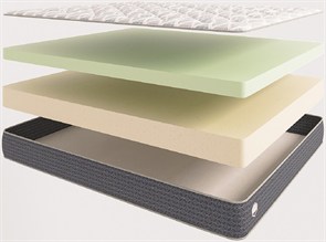 {{photo.Alt || photo.Description || 'Импортный итальянский матрас "Alfabed Terra Soft S"'}}