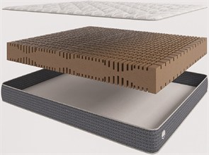 {{photo.Alt || photo.Description || 'Импортный итальянский матрас "Alfabed Stella 20"'}}