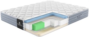 {{photo.Alt || photo.Description || 'Матрас "Tivoli Soft"'}}