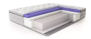 {{photo.Alt || photo.Description || 'Матрас "Gamma memory S1000" (Гамма мемори)'}}