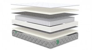 {{photo.Alt || photo.Description || 'Матрас "MAX Foam S500"'}}