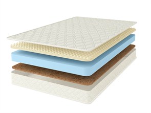 {{photo.Alt || photo.Description || 'Матрас "Cocos Roll Classic Slim Soft"'}}