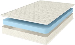 {{photo.Alt || photo.Description || 'Матрас "Eco Roll Slim"'}}