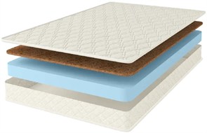 {{photo.Alt || photo.Description || 'Матрас "Cocos Eco Roll Slim"'}}