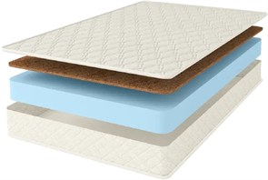 {{photo.Alt || photo.Description || 'Матрас "Cocos Eco Roll"'}}