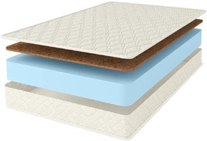 {{photo.Alt || photo.Description || 'Матрас "Cocos Eco Roll+"'}}