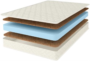 {{photo.Alt || photo.Description || 'Матрас "Double Cocos Eco Roll Slim"'}}
