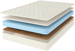 {{photo.Alt || photo.Description || 'Матрас "Cocos-Latex Eco Roll Slim"'}}
