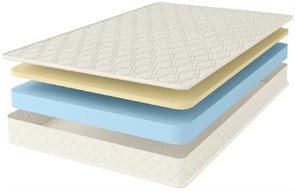 {{photo.Alt || photo.Description || 'Матрас "Memory Eco Roll Slim"'}}