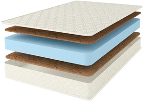 {{photo.Alt || photo.Description || 'Матрас "Double Cocos Eco Roll"'}}