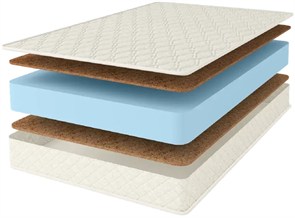 {{photo.Alt || photo.Description || 'Матрас "Double Cocos Eco Roll+"'}}