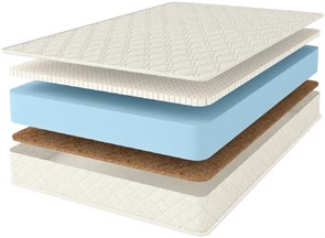 {{photo.Alt || photo.Description || 'Матрас "Cocos-Latex2 Eco Roll+"'}}