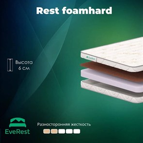 {{photo.Alt || photo.Description || 'Матрас "Rest Foamhard"'}}