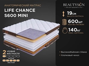 {{photo.Alt || photo.Description || 'Матрас "Life Chance S600 mini"'}}