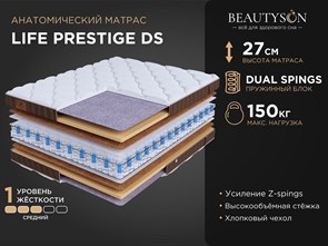 {{photo.Alt || photo.Description || 'Матрас "Life Prestige DS"'}}