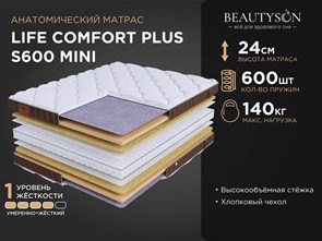 {{photo.Alt || photo.Description || 'Матрас "Life Comfort Plus S600 mini"'}}