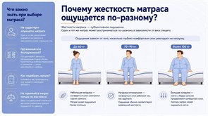 {{photo.Alt || photo.Description || 'Матрас "Roll Profi 5"'}}