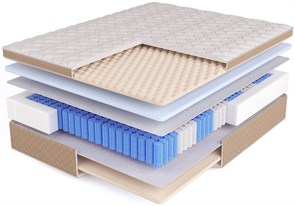 {{photo.Alt || photo.Description || 'Матрас "Simple Air Pillow-Top TFK"'}}