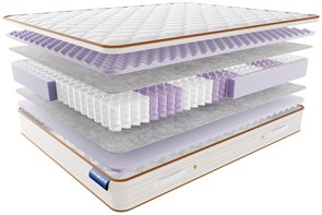 {{photo.Alt || photo.Description || 'Матрас "Foam Relax S500"'}}