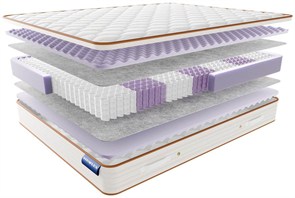 {{photo.Alt || photo.Description || 'Матрас "Foam Relax S1000"'}}