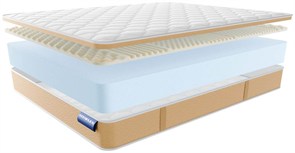 {{photo.Alt || photo.Description || 'Матрас "SleepFlow Healthy"'}}