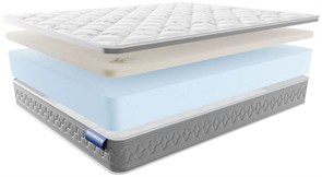 {{photo.Alt || photo.Description || 'Матрас "SleepFlow Memory Roll"'}}